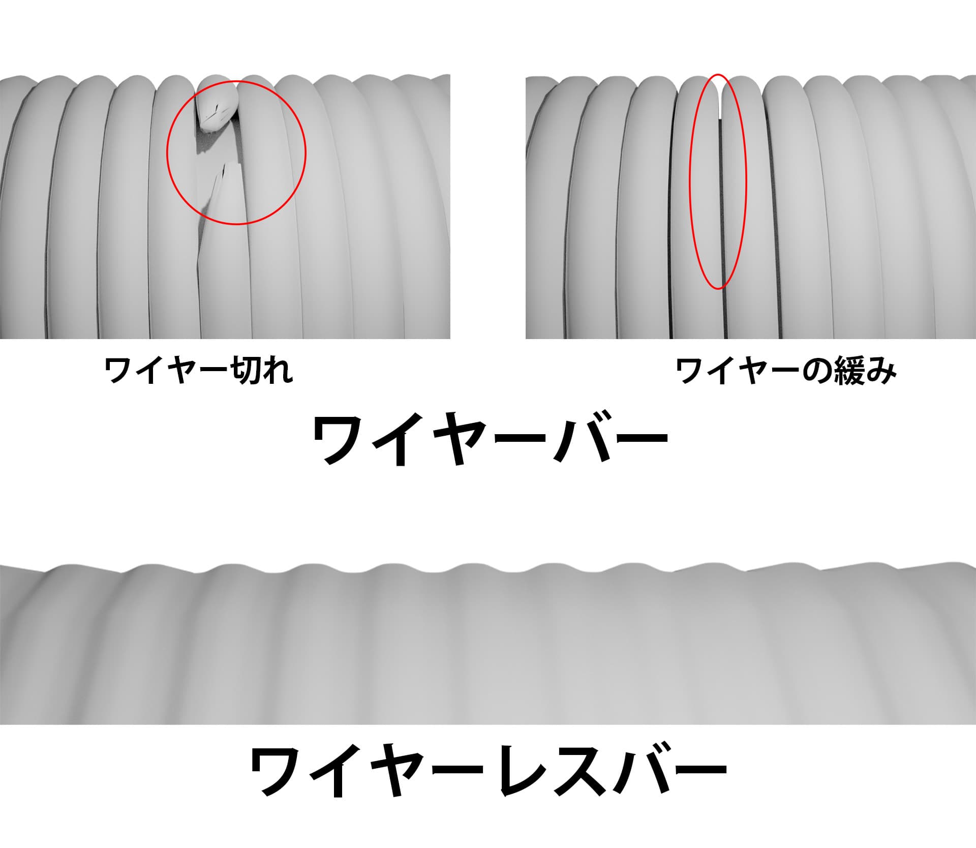 最大81％オフ！ 4-4080-02 ノンワイヤーバーコーター 厚膜 高粘度塗工仕様 φ10×250mm #108 OSP-300T-L250 as1- 4-4080-02